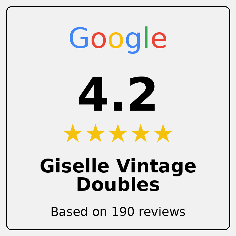 Google rating Giselle Vintage Doubles